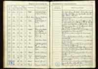 Libro del Registro General de Entrada del año 1934