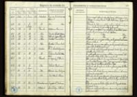 Libro del Registro General de Entrada del año 1934