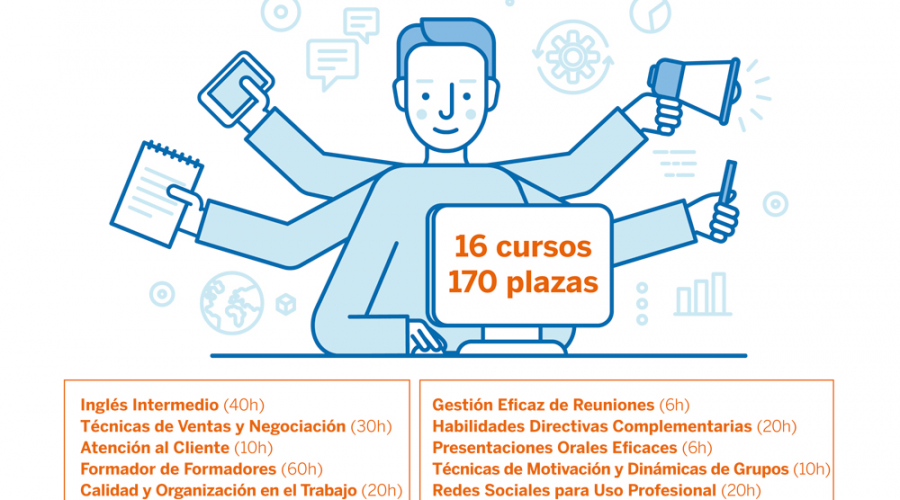 Escuela de formación online